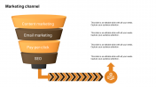 Unique Marketing Funnel PPT Template and Google Slides
